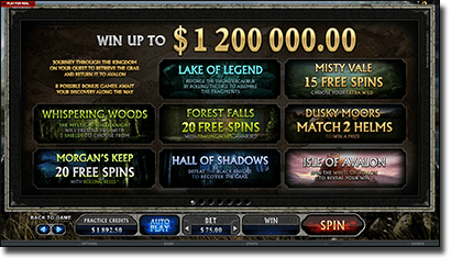 Avalon II Online Slots Jackpot Payouts