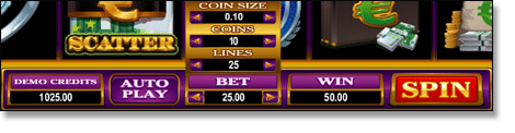 Coin-Size Paylines Betting Limit