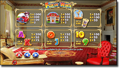 Foxin' Wins Payouts and Jackpots