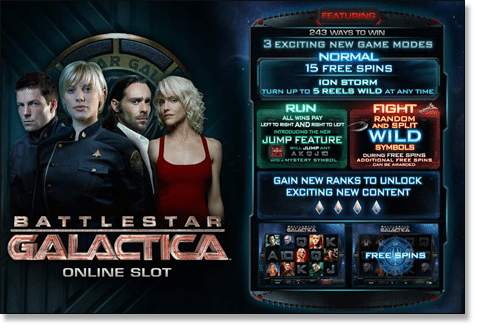 Battlestar Galactica Online Slot Game