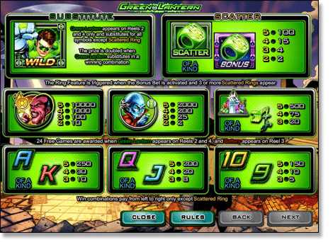 Green Lantern Slot Game Paytable