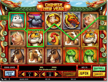 Chinese New Year Slot