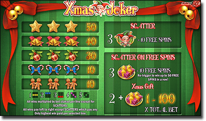 Xmas Joker pokies free spins and bonus games