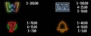 Spectra slot symbols