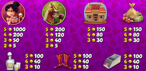 Wild West pokies game