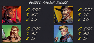 Wild Wild West slot symbols